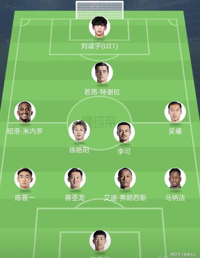 关于申花重伤倒地，哈兰德全队围拢祈祷，场面感人的信息